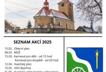 Plán akcí 2025